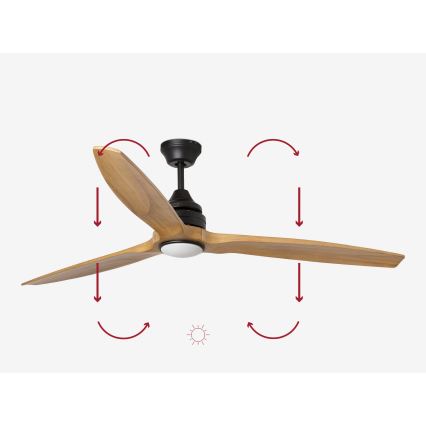 FARO 33719DC - LED Dimmable ceiling fan ALO LED/20W/230V 2700/4000/6500K d. 152 cm + remote control