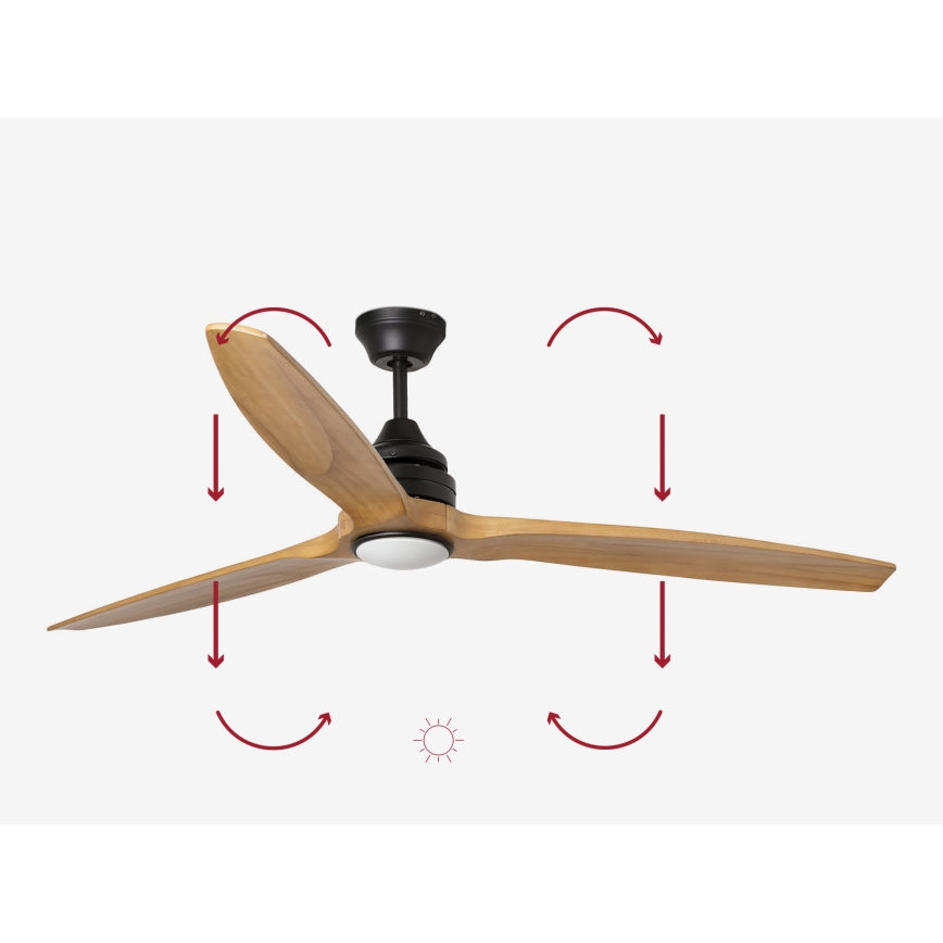 FARO 33719DC - LED Dimmable ceiling fan ALO LED/20W/230V 2700/4000/6500K d. 152 cm + remote control