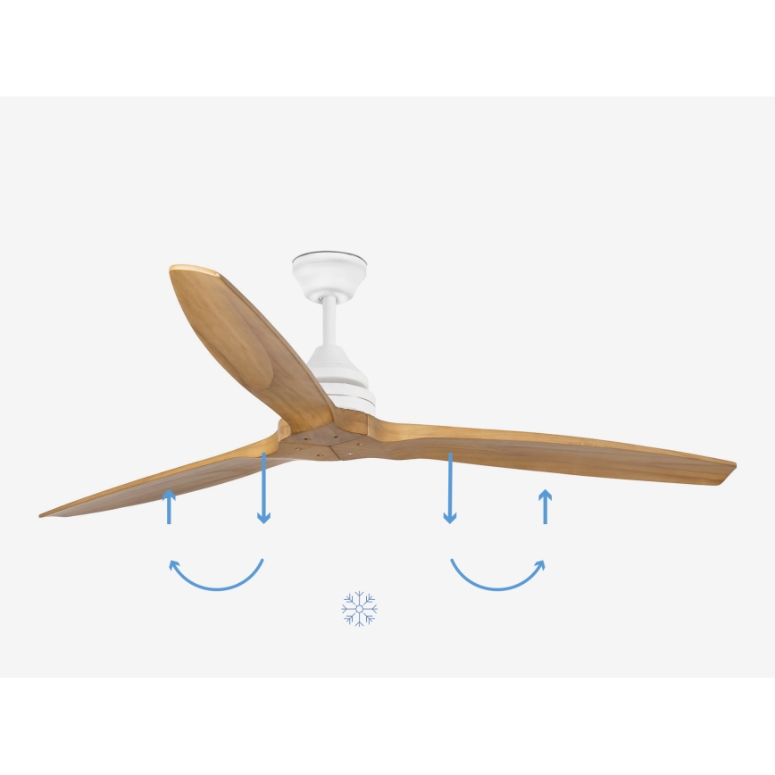 FARO 33728DC - Ceiling fan ALO L wood/white d. 152 cm + remote control