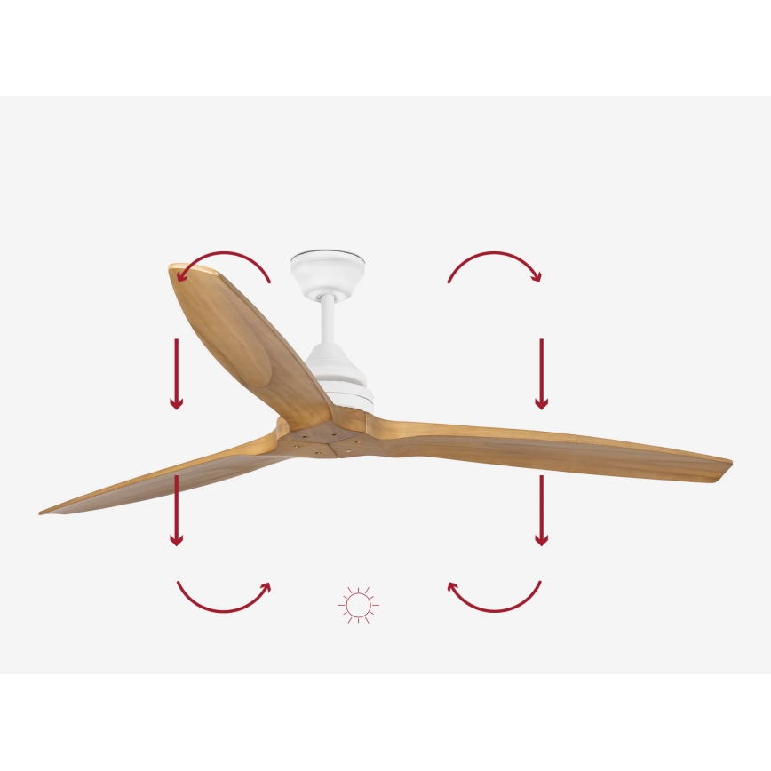 FARO 33728DC - Ceiling fan ALO L wood/white d. 152 cm + remote control