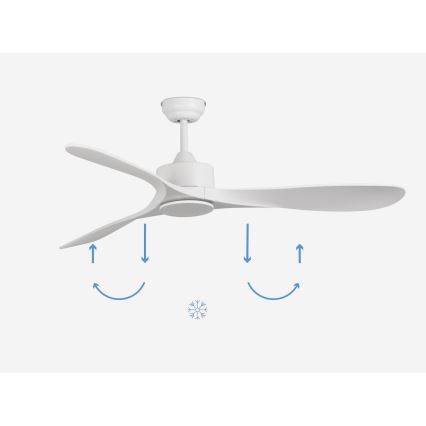 FARO 33750DC - Ceiling fan LUZON L white + remote control
