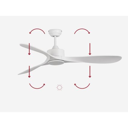 FARO 33750DC - Ceiling fan LUZON L white + remote control