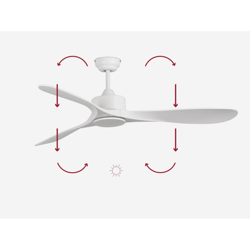 FARO 33750DC - Ceiling fan LUZON L white + remote control