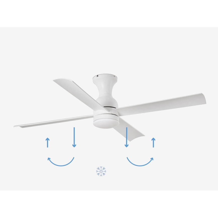 FARO 33756 - LED Ceiling fan FRASER LED/16W/230V white d. 120 cm + remote control