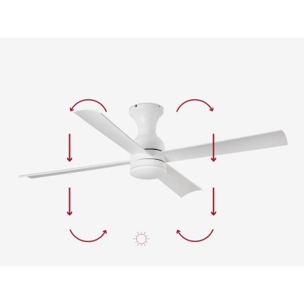 FARO 33756 - LED Ceiling fan FRASER LED/16W/230V white d. 120 cm + remote control