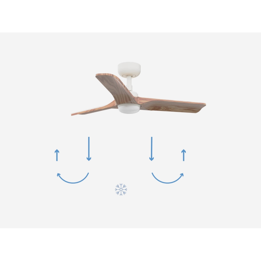 FARO 33805-1TW - LED Dimmable ceiling fan HEYWOOD S LED/10W/230V 2700/3000/4000K wood/white Ø 90 cm + remote control