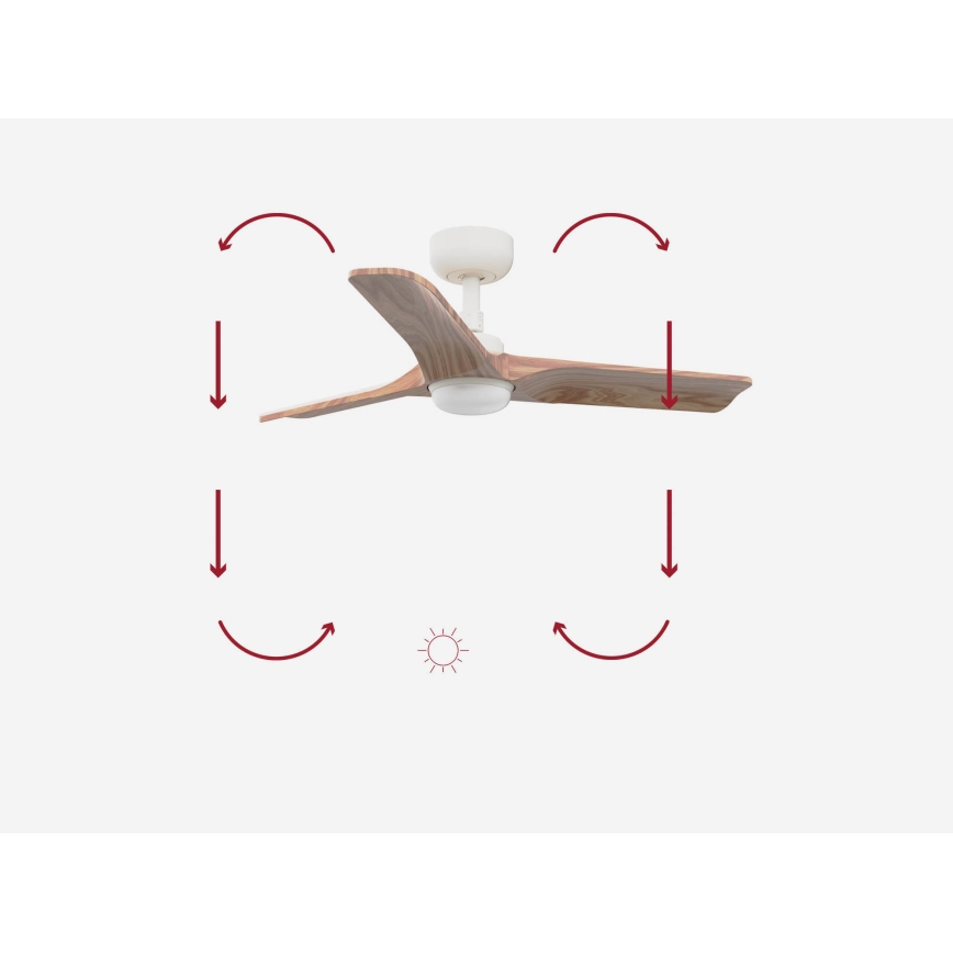 FARO 33805-1TW - LED Dimmable ceiling fan HEYWOOD S LED/10W/230V 2700/3000/4000K wood/white Ø 90 cm + remote control