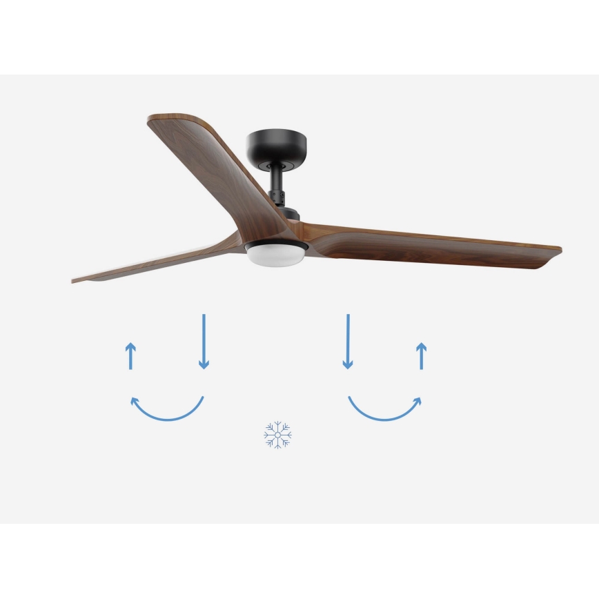 FARO 33809-1TW - HEYWOOD LED Dimmable Fan LED/10W/230V 2700/3000/4000K Ø 132 cm + Remote Control