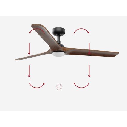 FARO 33809-1TW - HEYWOOD LED Dimmable Fan LED/10W/230V 2700/3000/4000K Ø 132 cm + Remote Control