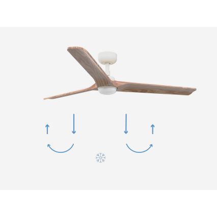FARO 33810-1TW - HEYWOOD L Dimmable LED Ceiling Fan LED/10W/230V 2700/3000/4000K Wood/White Ø 132 cm + Remote Control