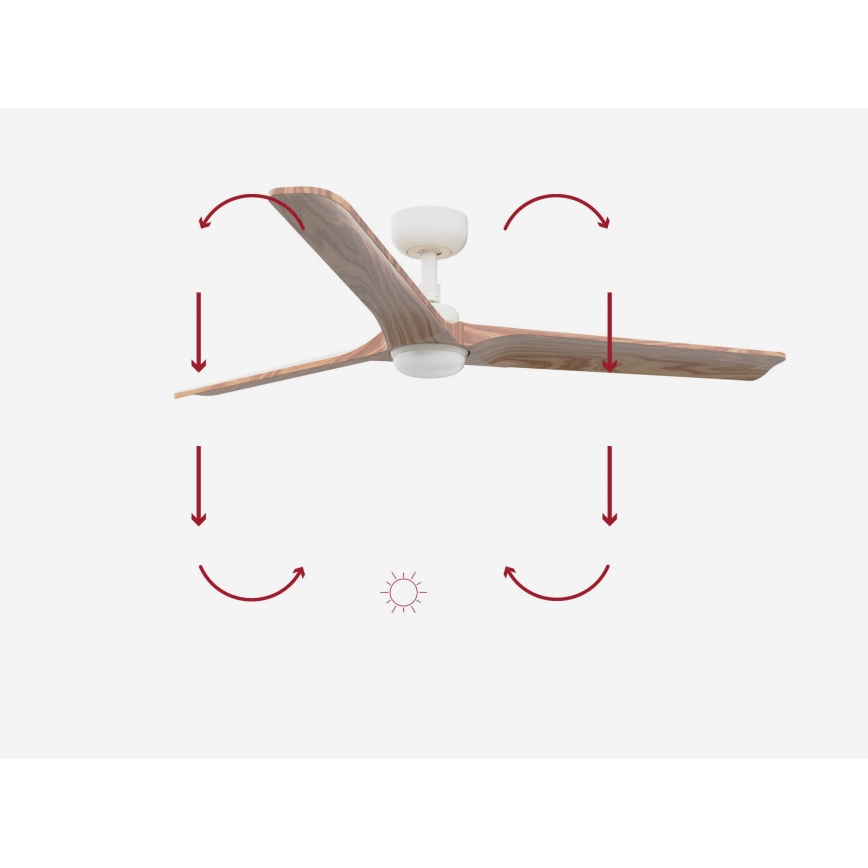 FARO 33810-1TW - HEYWOOD L Dimmable LED Ceiling Fan LED/10W/230V 2700/3000/4000K Wood/White Ø 132 cm + Remote Control