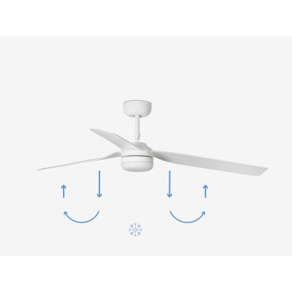 FARO 33814WP-20 - LED Dimmable ceiling fan PUNT M LED/24W/230V 3000K/4200K/6500K white d. 130 cm SMART + remote control