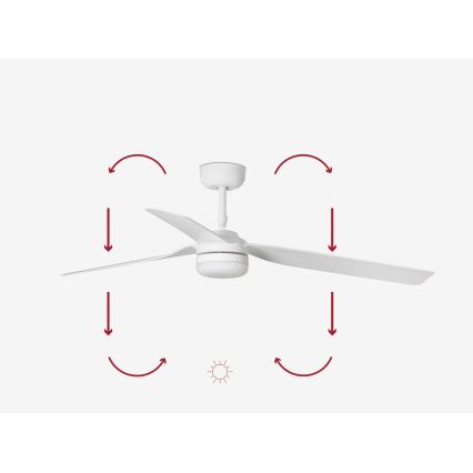 FARO 33814WP-20 - LED Dimmable ceiling fan PUNT M LED/24W/230V 3000K/4200K/6500K white d. 130 cm SMART + remote control