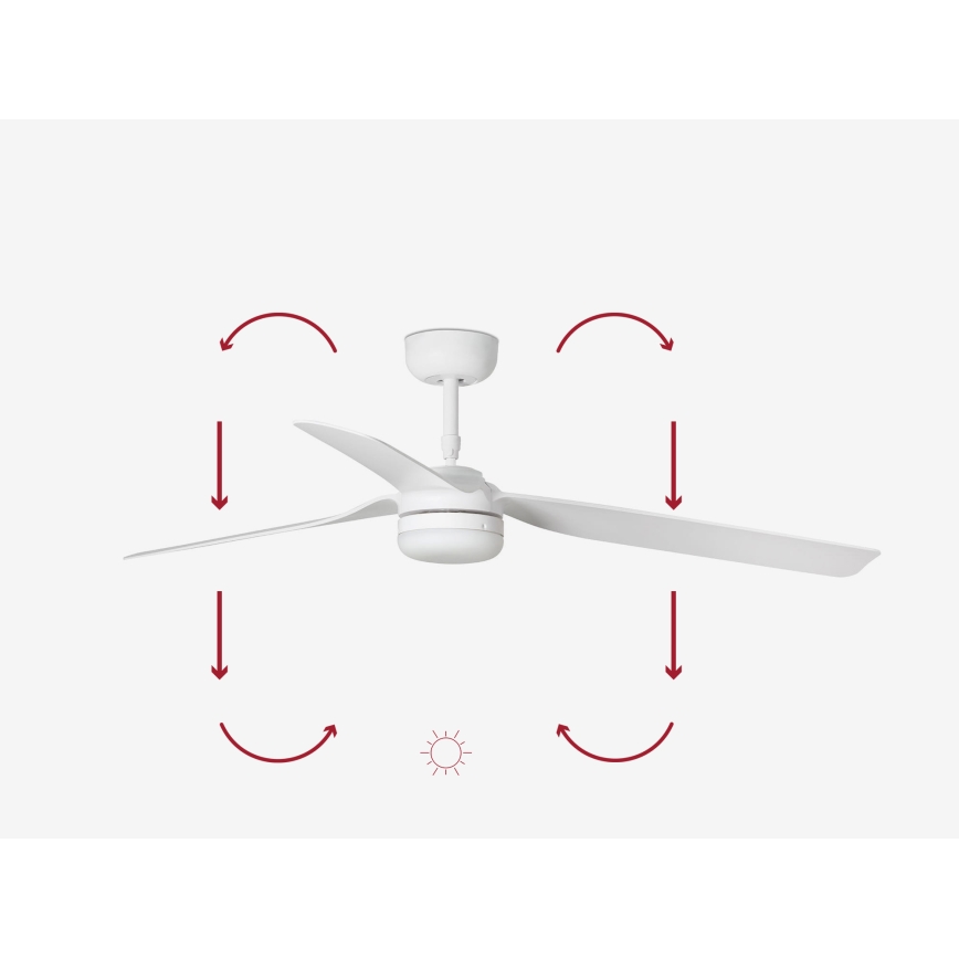 FARO 33814WP-20 - LED Dimmable ceiling fan PUNT M LED/24W/230V 3000K/4200K/6500K white d. 130 cm SMART + remote control