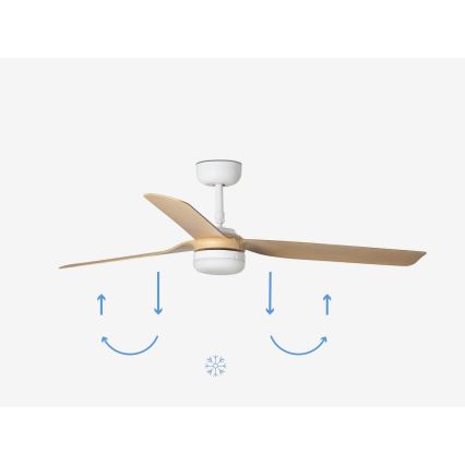 FARO 33816-20 - LED Ceiling Fan PUNT LED/18W/230V Wi-Fi beige/white + remote control