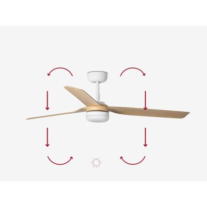 FARO 33816-20 - LED Ceiling Fan PUNT LED/18W/230V Wi-Fi beige/white + remote control