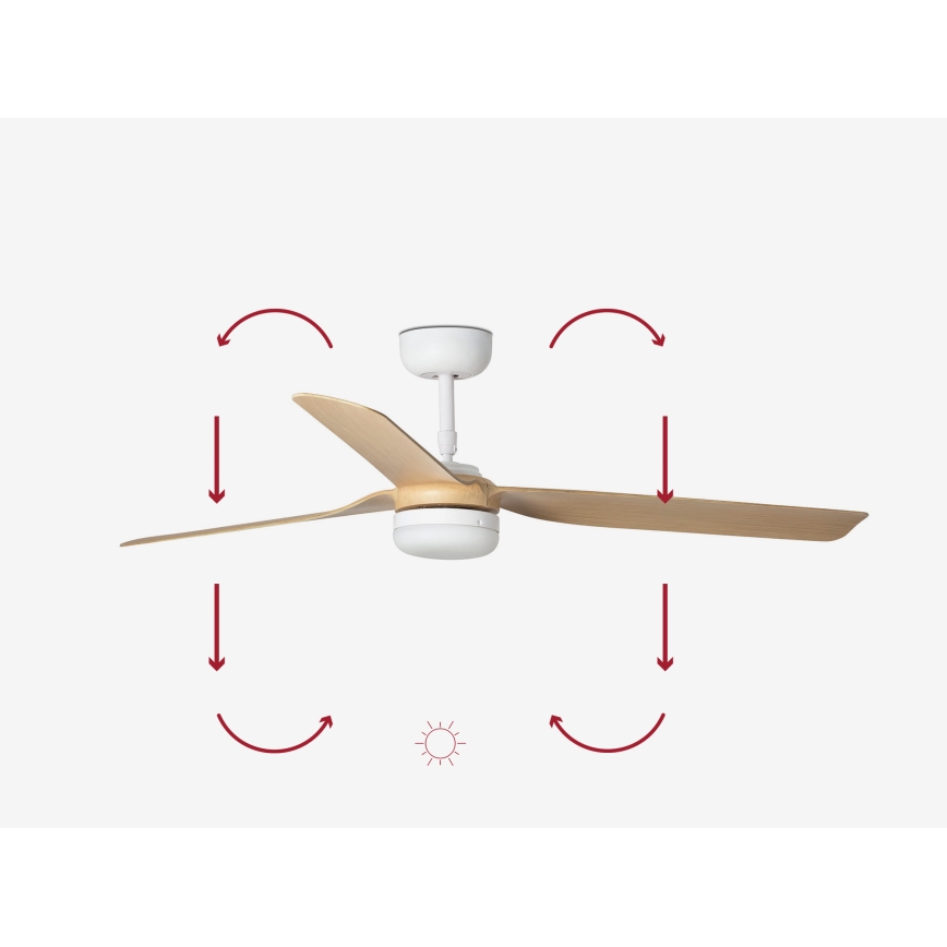 FARO 33816-20 - LED Ceiling Fan PUNT LED/18W/230V Wi-Fi beige/white + remote control