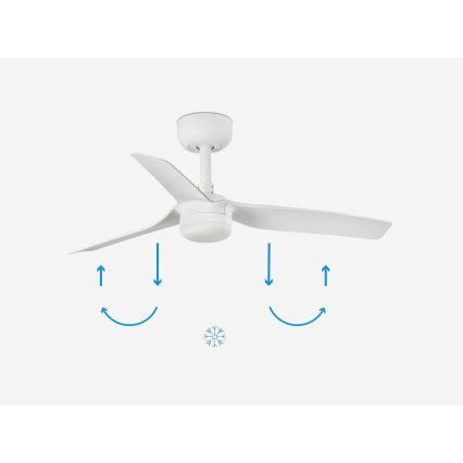 FARO 33820-1TW - MINI PUNT LED Dimmable Ceiling Fan with 10W LED (2700/3000/4000K), White, Ø 90 cm – Remote Control Included
