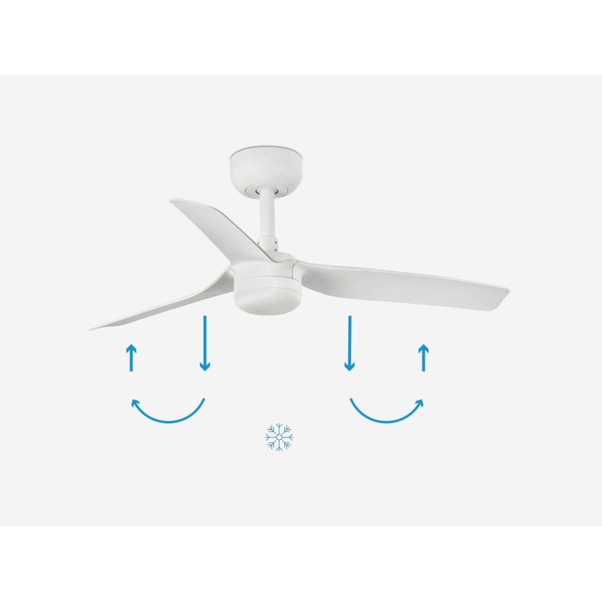 FARO 33820-1TW - MINI PUNT LED Dimmable Ceiling Fan with 10W LED (2700/3000/4000K), White, Ø 90 cm – Remote Control Included