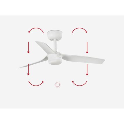 FARO 33820-1TW - MINI PUNT LED Dimmable Ceiling Fan with 10W LED (2700/3000/4000K), White, Ø 90 cm – Remote Control Included
