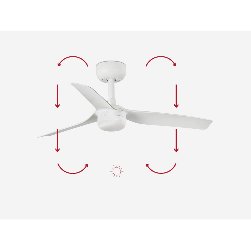 FARO 33820-1TW - MINI PUNT LED Dimmable Ceiling Fan with 10W LED (2700/3000/4000K), White, Ø 90 cm – Remote Control Included