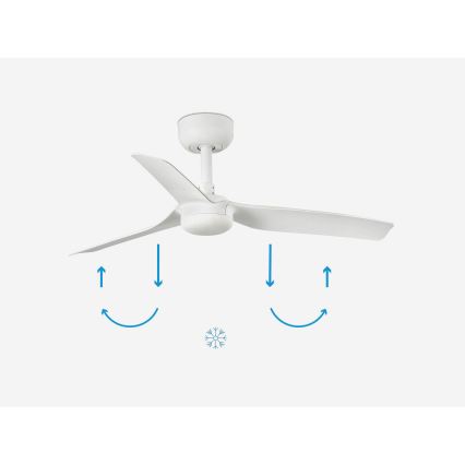 FARO 33820 - Ceiling fan MINI PUNT S white d. 90 cm + remote control