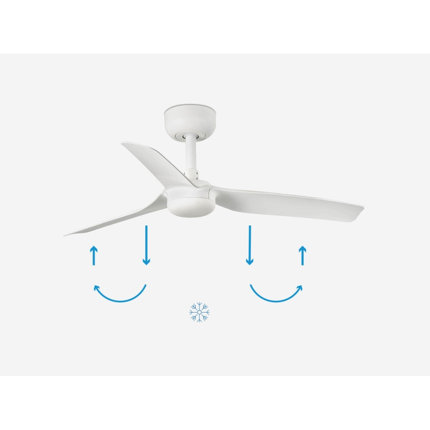 FARO 33820 - Ceiling fan MINI PUNT S white d. 90 cm + remote control