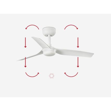 FARO 33820 - Ceiling fan MINI PUNT S white d. 90 cm + remote control
