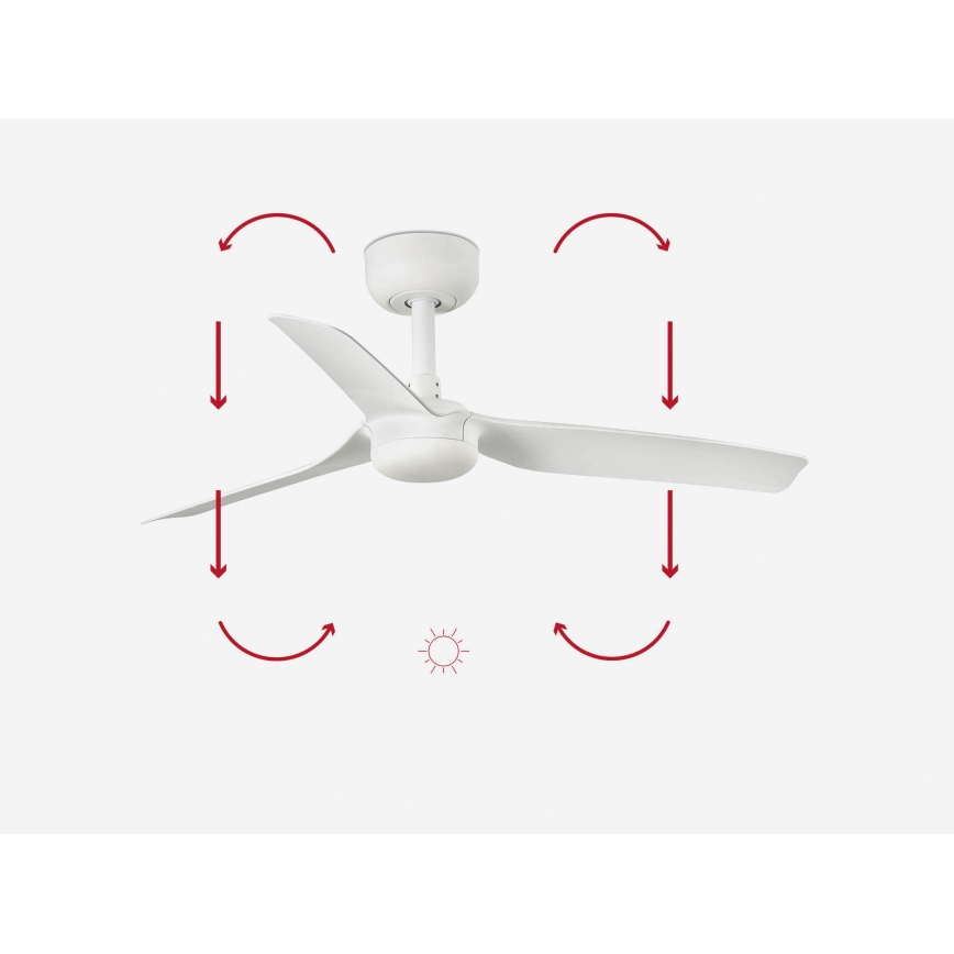 FARO 33820 - Ceiling fan MINI PUNT S white d. 90 cm + remote control