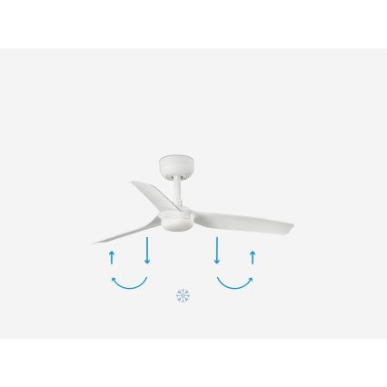 FARO 33820WP - Ceiling fan MINI PUNT S white d. 90 cm SMART + remote control