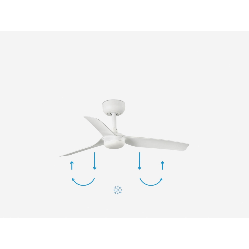 FARO 33820WP - Ceiling fan MINI PUNT S white d. 90 cm SMART + remote control