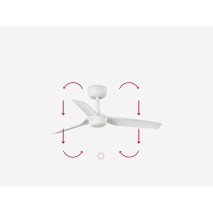 FARO 33820WP - Ceiling fan MINI PUNT S white d. 90 cm SMART + remote control