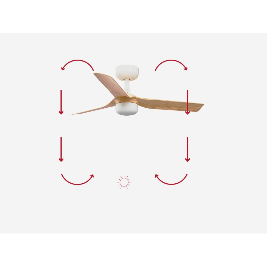FARO 33821-1TW - LED Dimmable ceiling fan MINI PUNT S LED/10W 2700/4000/6000K wood/white d. 90 cm + remote control