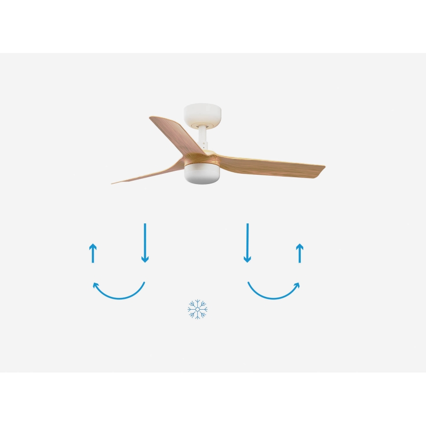 FARO 33821-1TW - LED Dimmable Ceiling Fan MINI PUNT S with integrated LED 10W, 2700/3000/4000K, wood/white finish, diameter 90 cm + remote control
