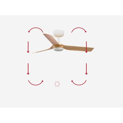 FARO 33821 - Ceiling fan MINI PUNT S brown/white d. 90 cm + remote control