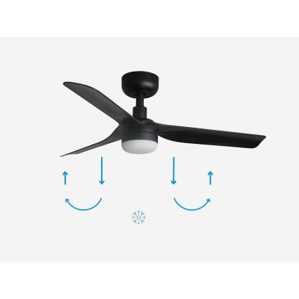 FARO 33822-1TW - MINI PUNT S LED dimmable ceiling fan with 10W LED, 2700/3000/4000K, black, Ø 90 cm + remote control