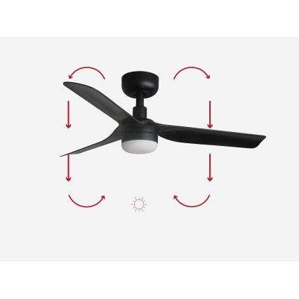 FARO 33822-1TW - MINI PUNT S LED dimmable ceiling fan with 10W LED, 2700/3000/4000K, black, Ø 90 cm + remote control