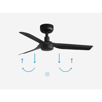 FARO 33822 - Ceiling fan MINI PUNT S black d. 90 cm + remote control
