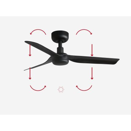 FARO 33822 - Ceiling fan MINI PUNT S black d. 90 cm + remote control