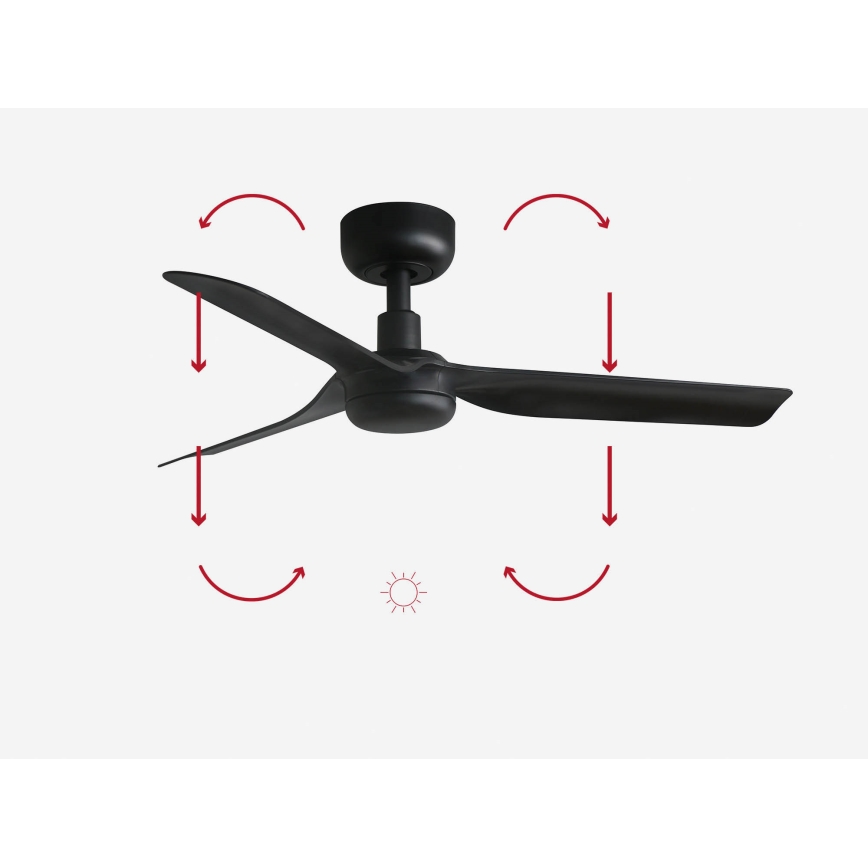 FARO 33822 - Ceiling fan MINI PUNT S black d. 90 cm + remote control