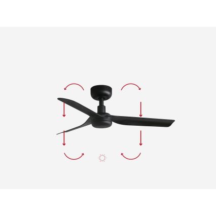 FARO 33822WP - Ceiling fan MINI PUNT S black d. 90 cm SMART + remote control