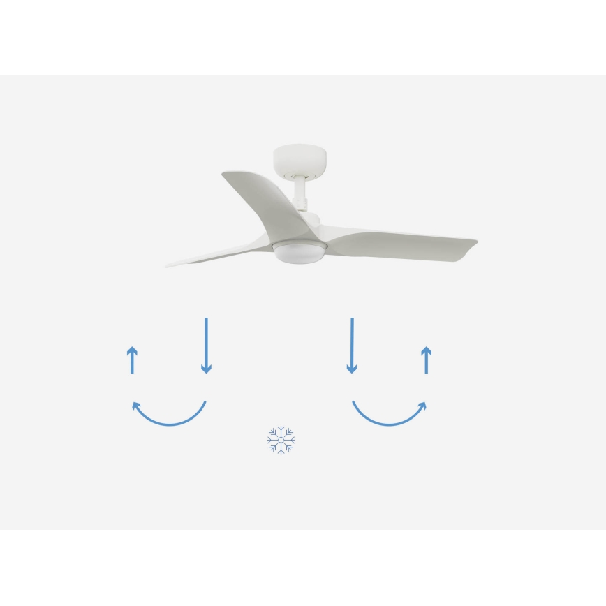 FARO 33824-1TW - HEY S LED dimmable ceiling fan LED/10W/230V 2700/3000/4000K white Ø 90 cm + remote control