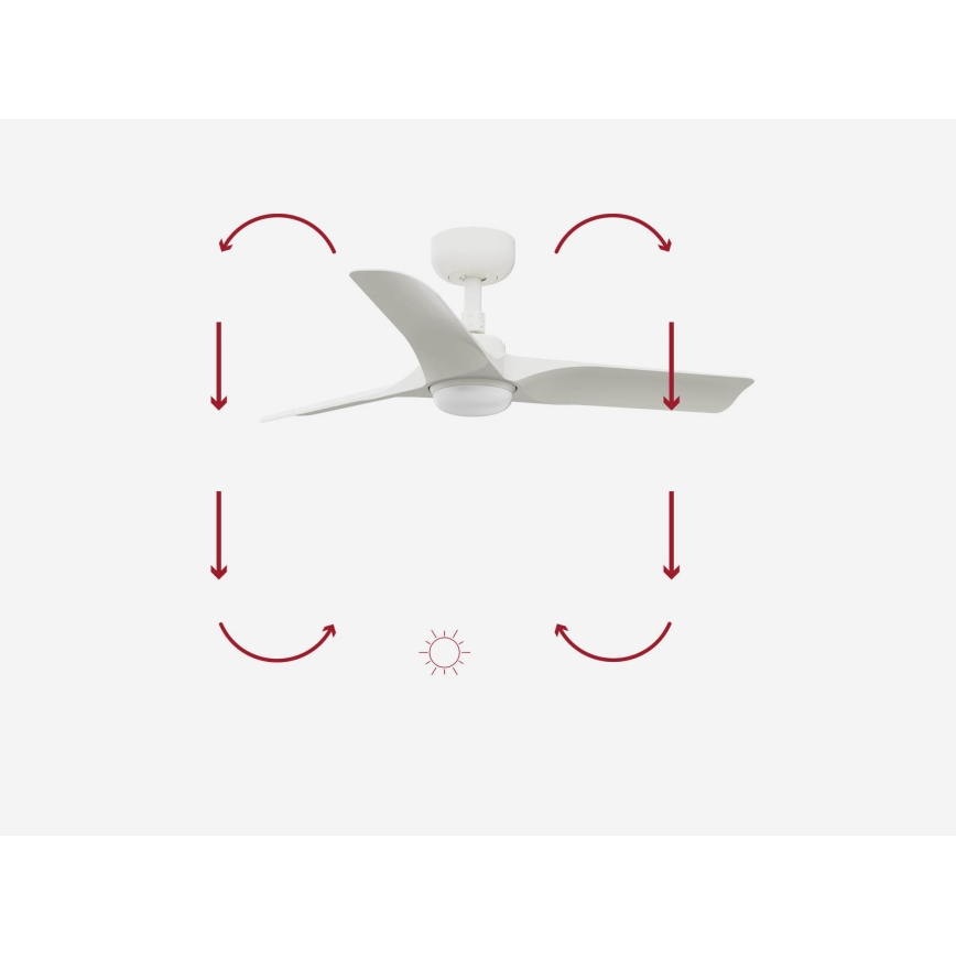 FARO 33824-1TW - HEY S LED dimmable ceiling fan LED/10W/230V 2700/3000/4000K white Ø 90 cm + remote control