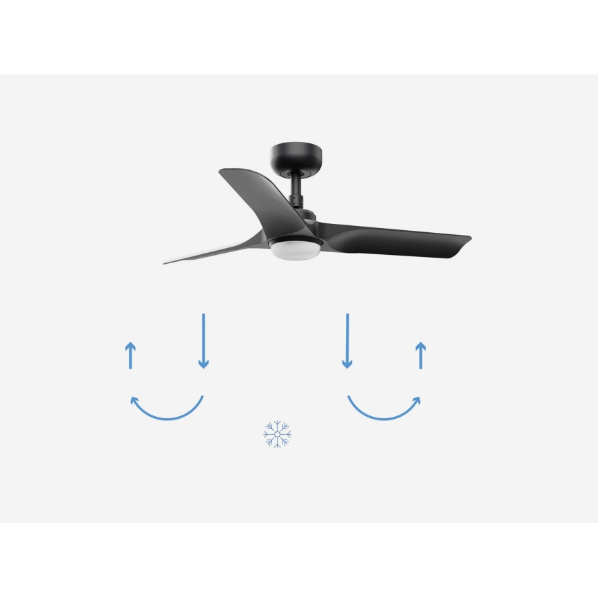 FARO 33825-1TW - HEY S LED Dimmable Ceiling Fan LED/10W/230V 2700/3000/4000K black Ø 90 cm + remote control