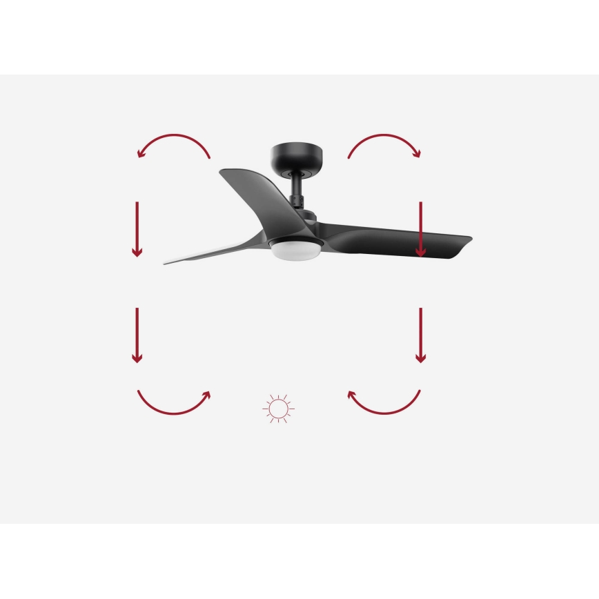 FARO 33825-1TW - HEY S LED Dimmable Ceiling Fan LED/10W/230V 2700/3000/4000K black Ø 90 cm + remote control