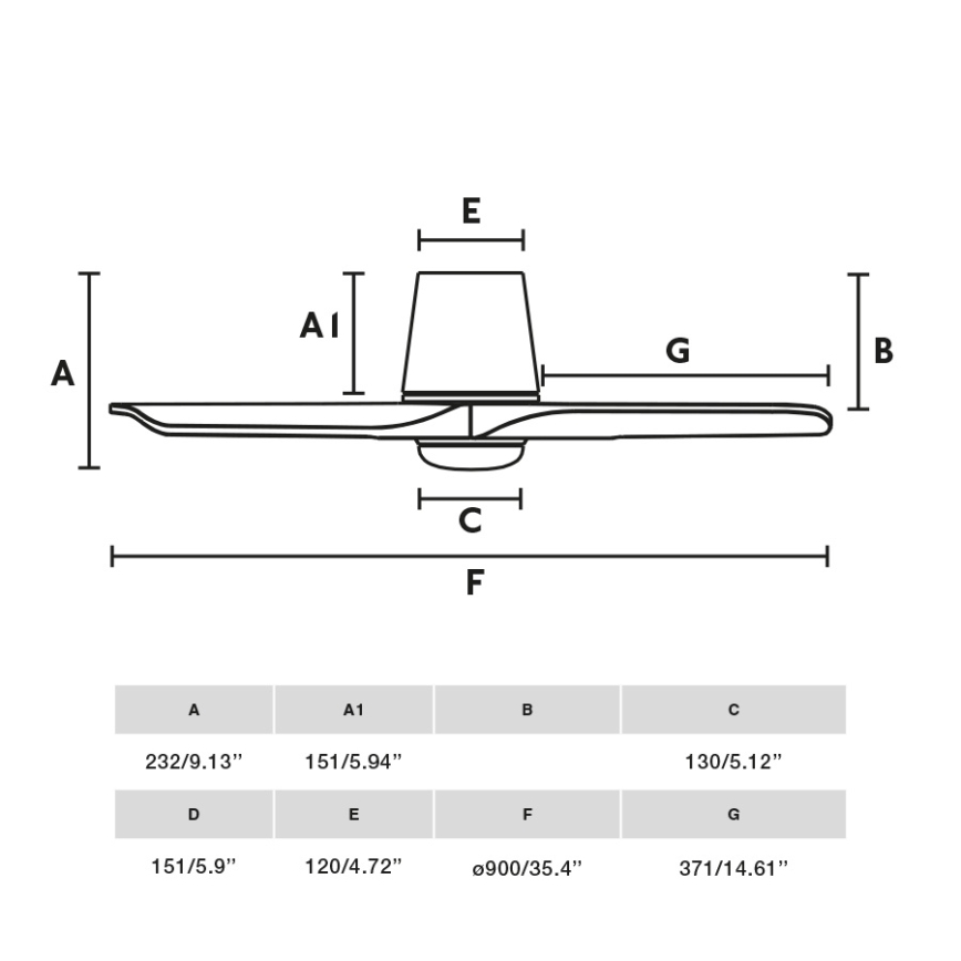 FARO 33826-1TW - LED Dimmable ceiling fan HEY TUB S LED/10W/230V 2700/4000/6000K white d. 90 cm + remote control