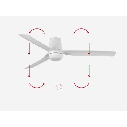 FARO 33828-1TW - LED Dimmable ceiling fan PUNT TUB M LED/18W/230V 3000/4200/6500K d. 130 cm white + remote control