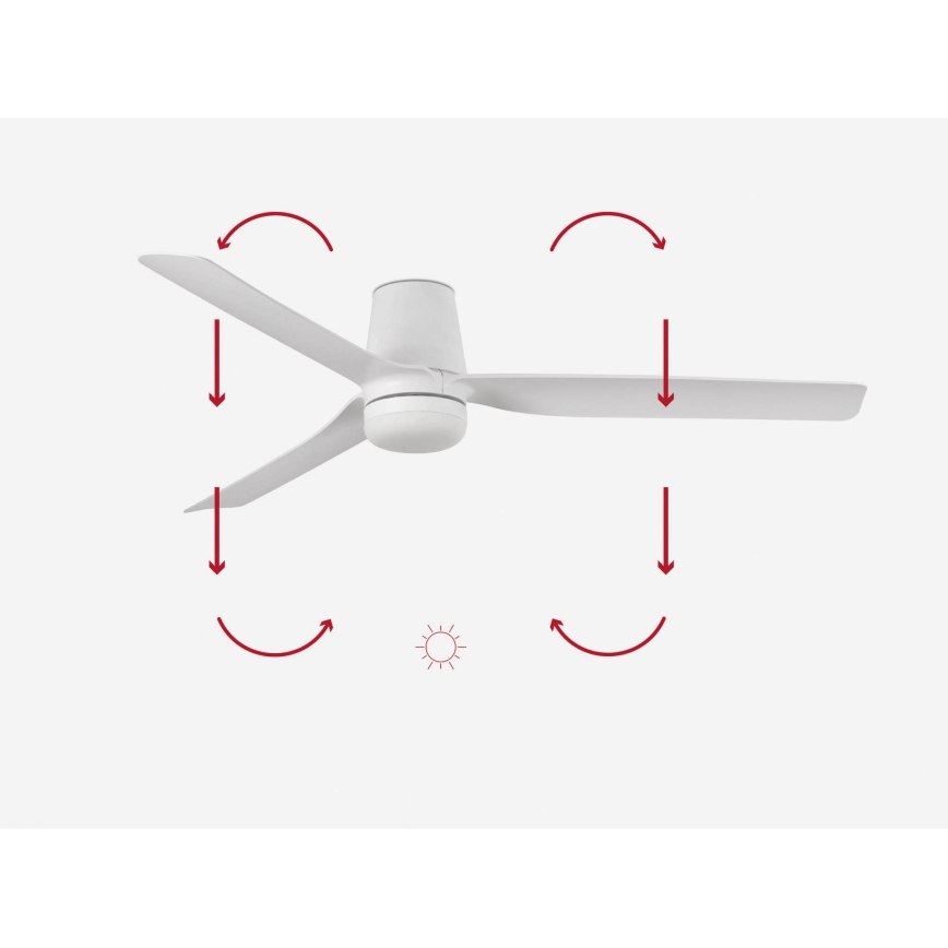 FARO 33828-1TW - LED Dimmable ceiling fan PUNT TUB M LED/18W/230V 3000/4200/6500K d. 130 cm white + remote control