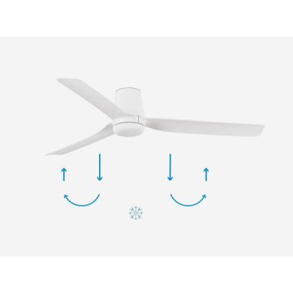 FARO 33828 - Ceiling fan PUNT TUB M white d. 130 cm + remote control