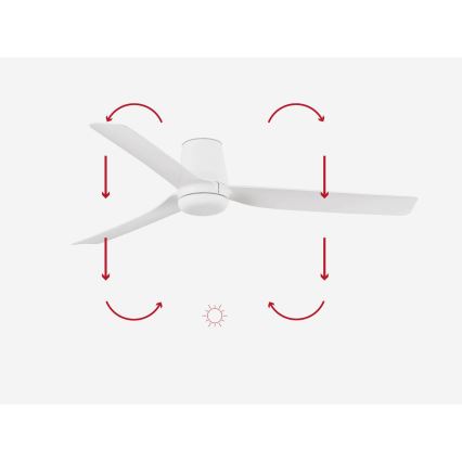 FARO 33828 - Ceiling fan PUNT TUB M white d. 130 cm + remote control